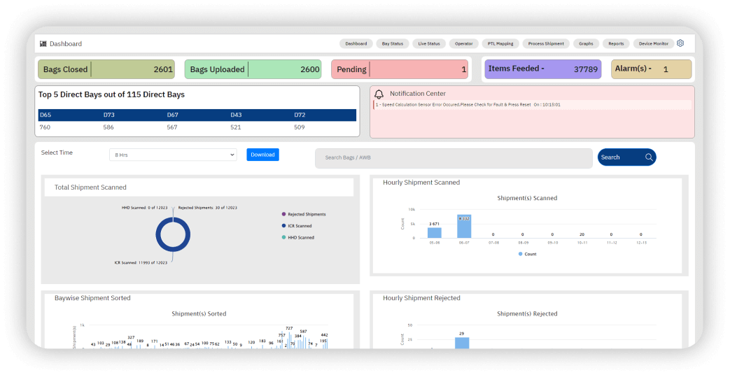 Polaris Software