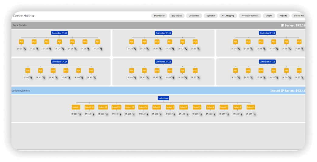 Polaris Software