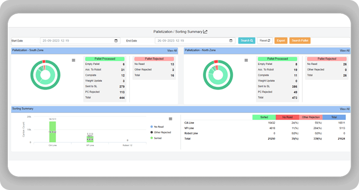 Cepheus Software