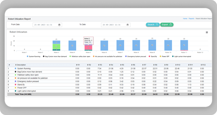 Cepheus Software