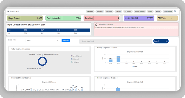 Polaris Software